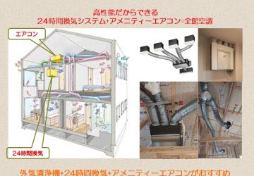 全館空調について考える