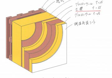 『田野上方の家』高断熱・高気密リフォーム　解体工事終了！