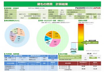 建物燃費ナビ新規入力