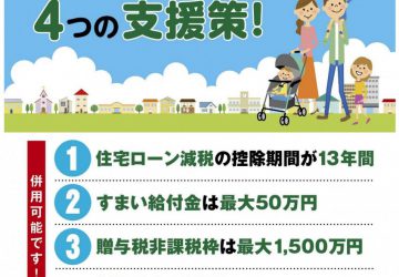 住宅取得の4つの支援策