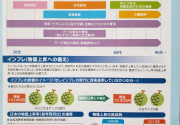 何事も将来や未来のことも視野に入れて考えよう☆