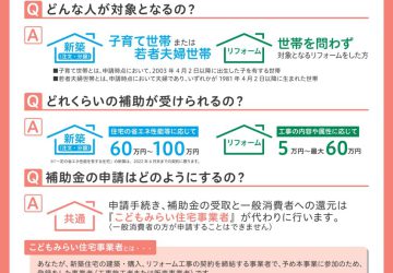 こどもみらい住宅支援事業期間延長