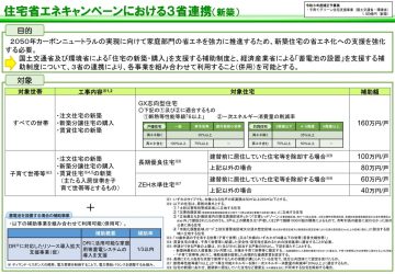 2025年補助金が発表されました