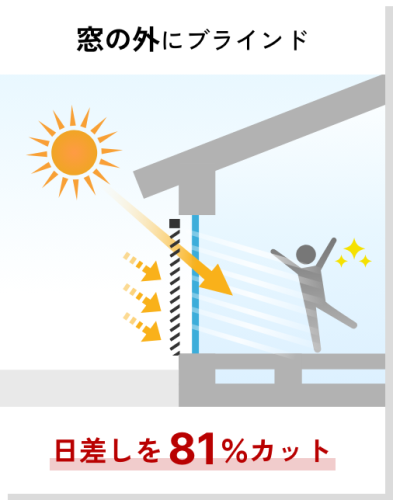 効率よく快適に